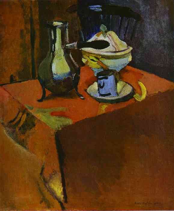 Dishes on a Table (1900).